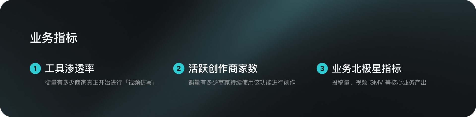 业务指标:工具渗透率、活跃创作商家数,以及投稿量和视频 GMV 等业务北极星指标