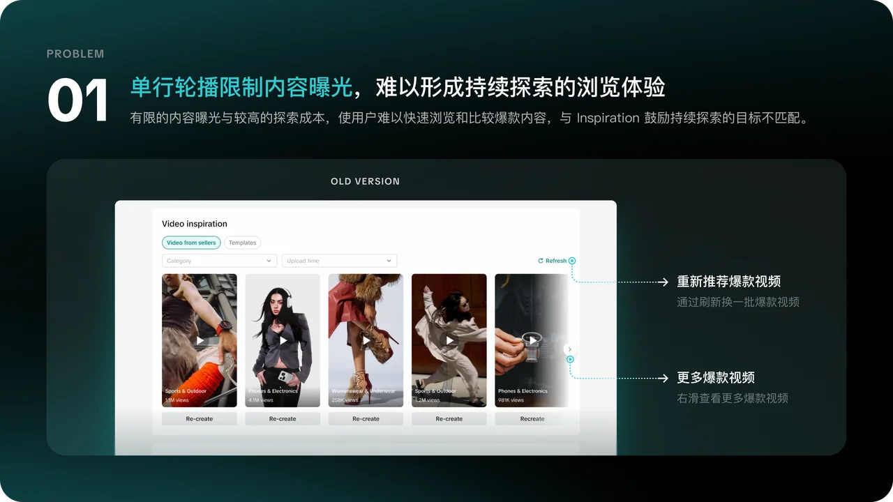 痛点一:视频缺少收益证据,商家难以建立仿写认知